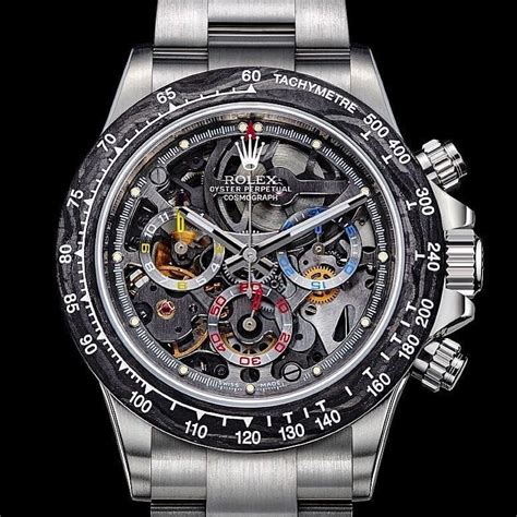 custom rolex daytona dials|what is Rolex daytona krg.